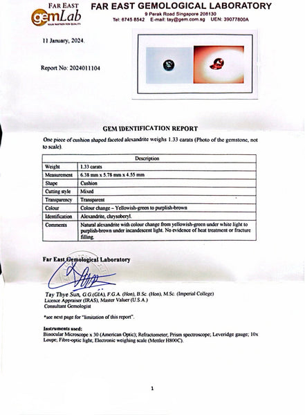 1.33ct Natural Colour Changing Alexandrite Cushion