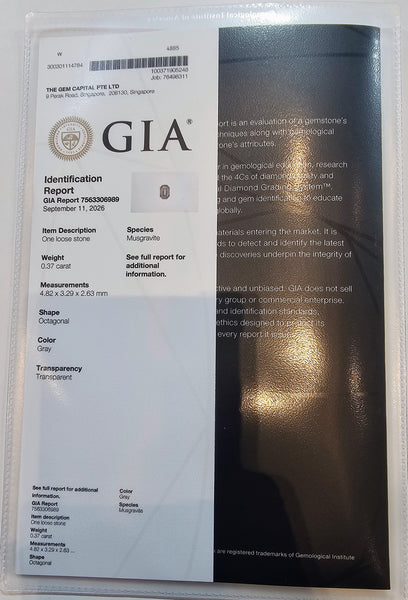 Musgravite 0.37ct GIA certified