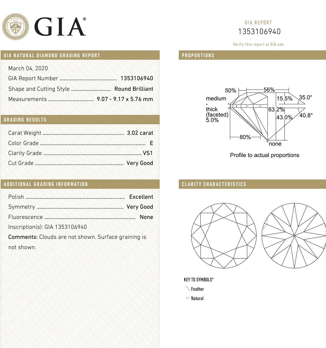 3.02ct E VS1 Very Good Cut Natural Round Brilliant Cut Diamond GIA 1353106940 - Far East Gems & Jewellery