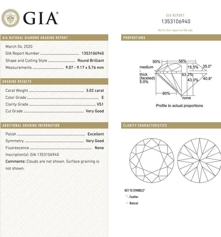 3.02ct E VS1 Very Good Cut Natural Round Brilliant Cut Diamond GIA 1353106940 - Far East Gems & Jewellery