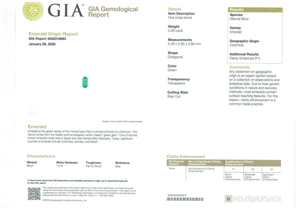 0.26ct Emerald - Far East Gems & Jewellery