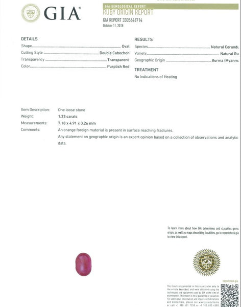 1.23ct Natural Purplish Red Ruby (Unheated) Myanmar - Far East Gems & Jewellery
