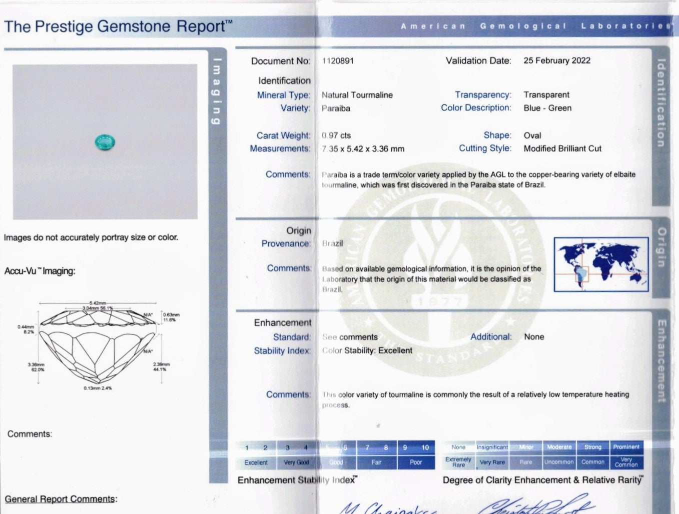 Paraiba Tourmaline 0.97ct Brazil - Far East Gems & Jewellery