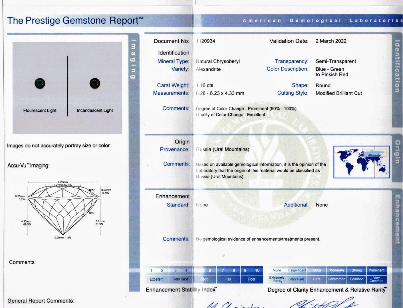 1.16ct Alexandrite Russia Round - Far East Gems & Jewellery