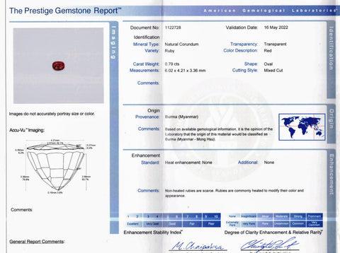 0.79ct Ruby Burma (Mong Hsu) No heat Pigeon blood - Far East Gems & Jewellery