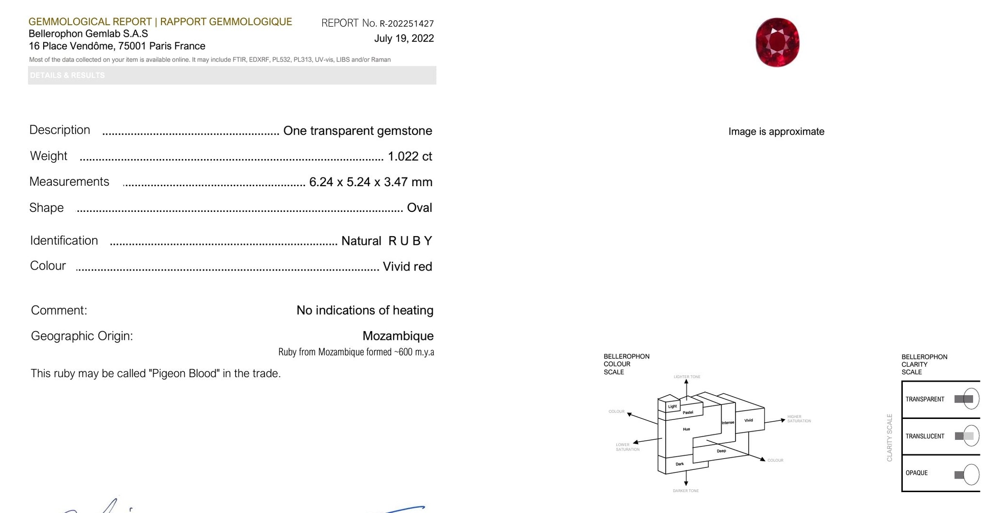 Pair of 1.01ct & 1.02ct Natural Ruby Pigeon Blood from Mozambique No heat - Far East Gems & Jewellery