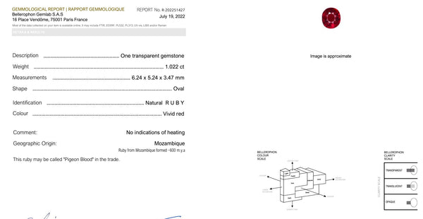 Pair of 1.01ct & 1.02ct Natural Ruby Pigeon Blood from Mozambique No heat - Far East Gems & Jewellery