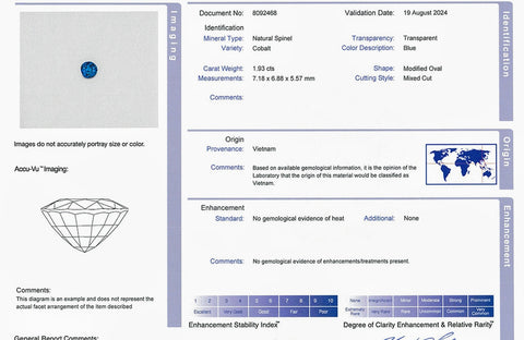 1.93ct Cobalt Spinel Vietnam no heat - Far East Gems & Jewellery