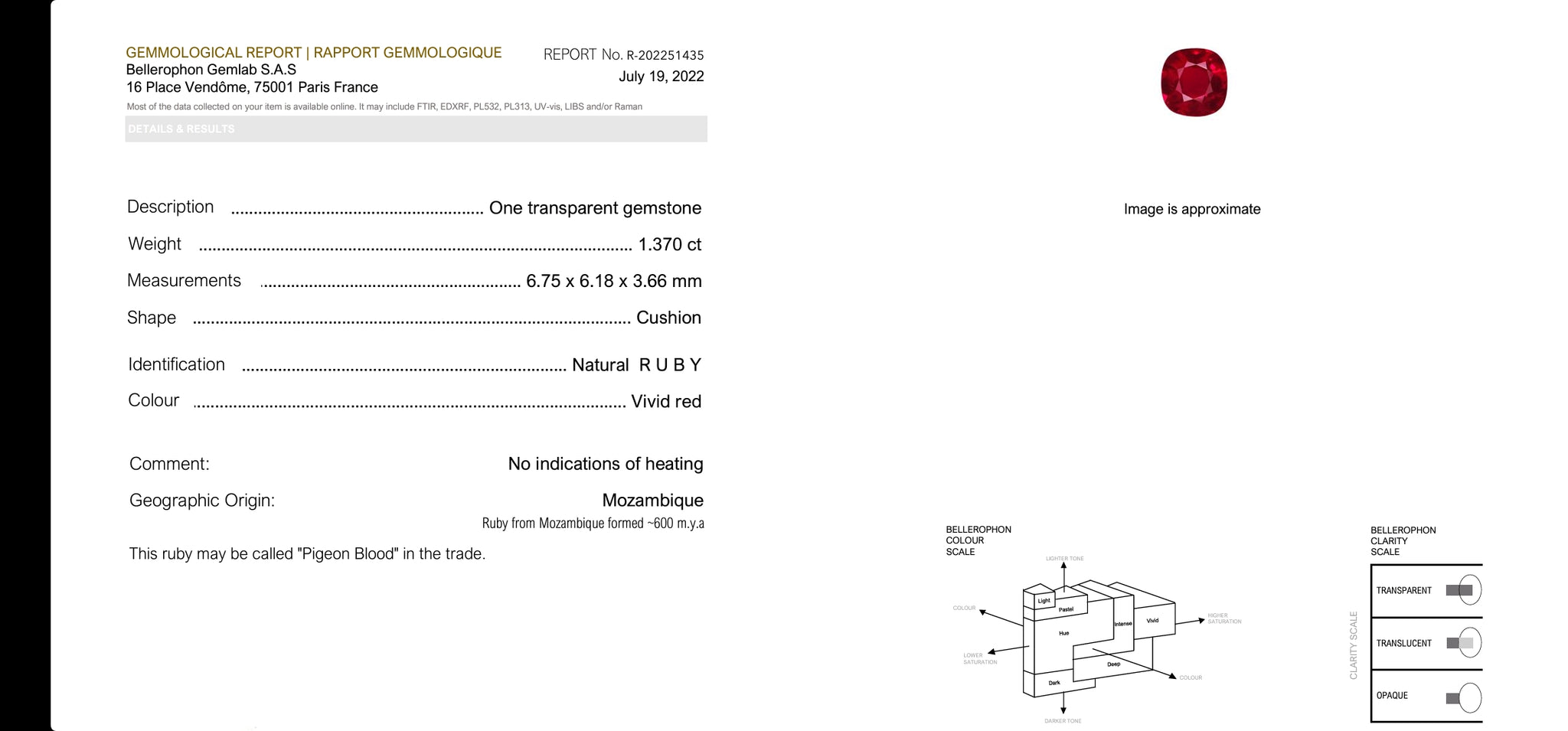 1.37ct Natural Ruby No Heat Mozambique pigeon blood red - Far East Gems & Jewellery