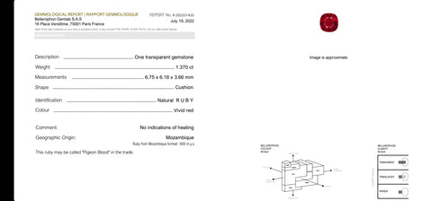 1.37ct Natural Ruby No Heat Mozambique pigeon blood red - Far East Gems & Jewellery
