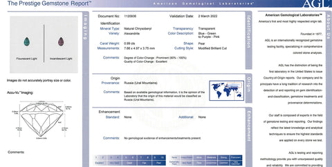 0.99ct Alexandrite Russia Oval - Far East Gems & Jewellery