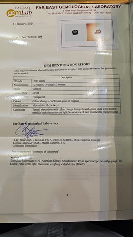 Alexandrite 1.04ct - Far East Gems & Jewellery