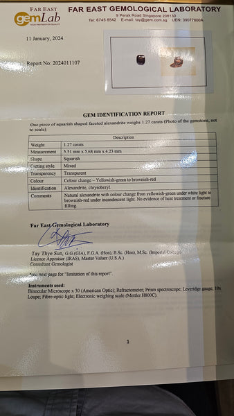 Alexandrite 1.27ct - Far East Gems & Jewellery