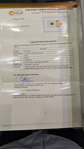 Alexandrite 0.93ct - Far East Gems & Jewellery