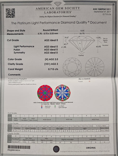 Pre-loved 5.12ct I SI1 Natural Diamond