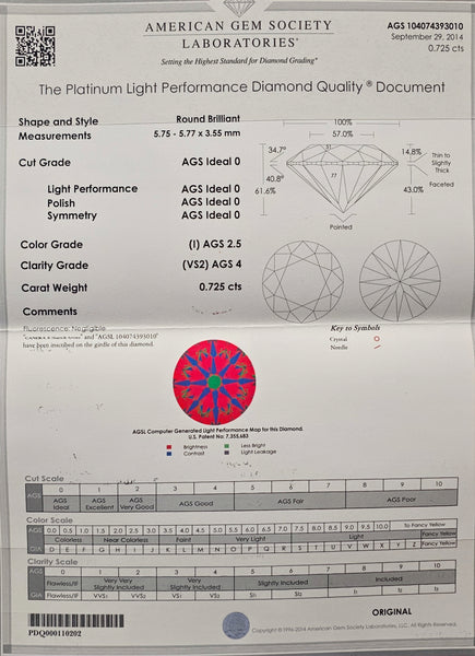 Pre-loved 5.12ct I SI1 Natural Diamond