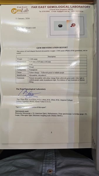 Alexandrite 1.048ct - Far East Gems & Jewellery