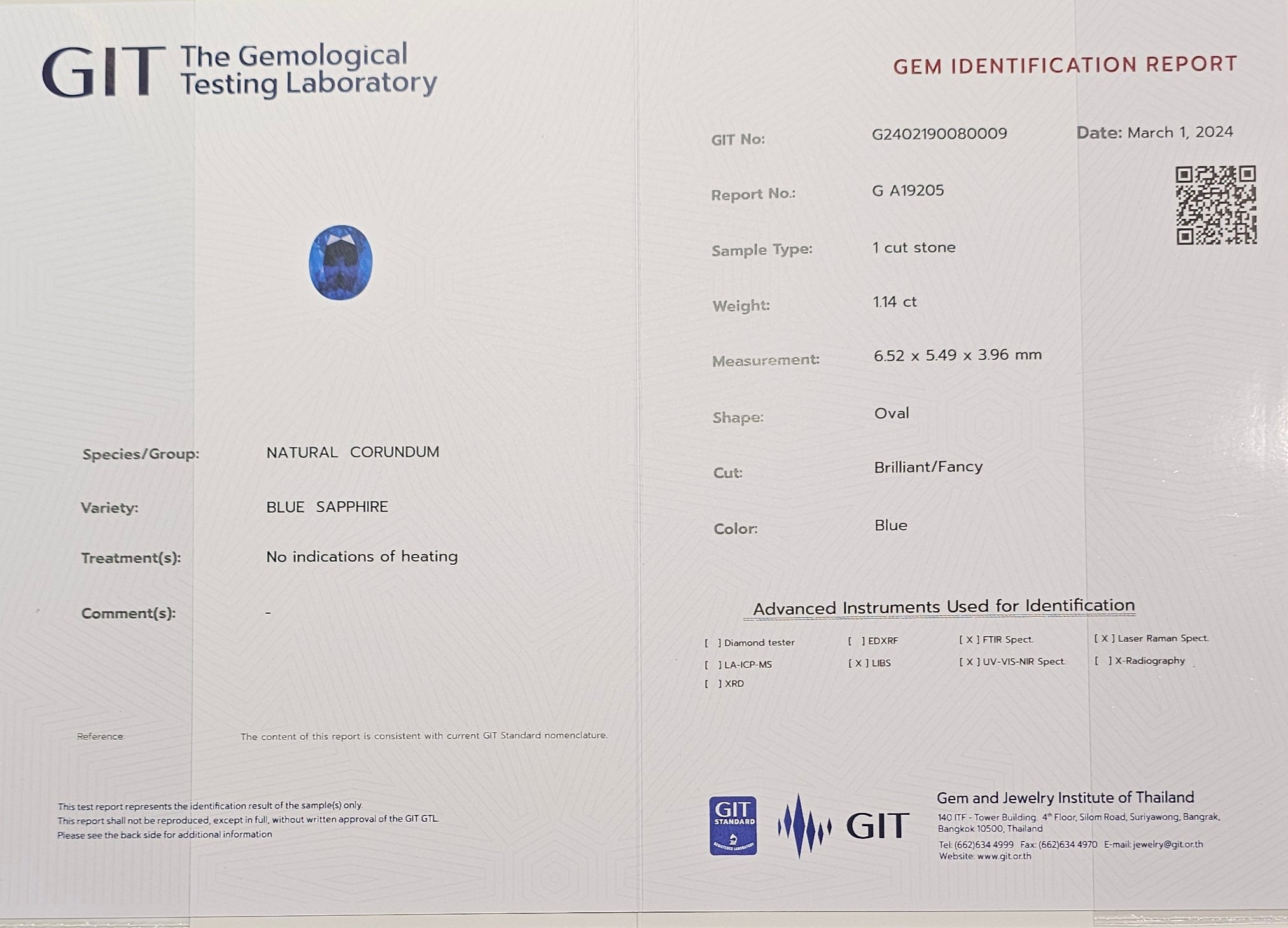 Blue Sapphire Natural No Heat Australia 1.14ct - Far East Gems & Jewellery