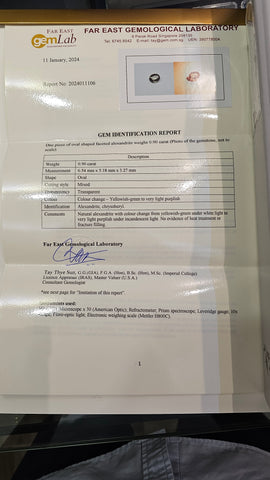 Alexandrite 0.90ct - Far East Gems & Jewellery