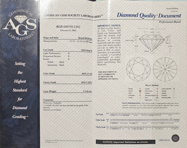 Pre-loved 5.12ct I SI1 Natural Diamond