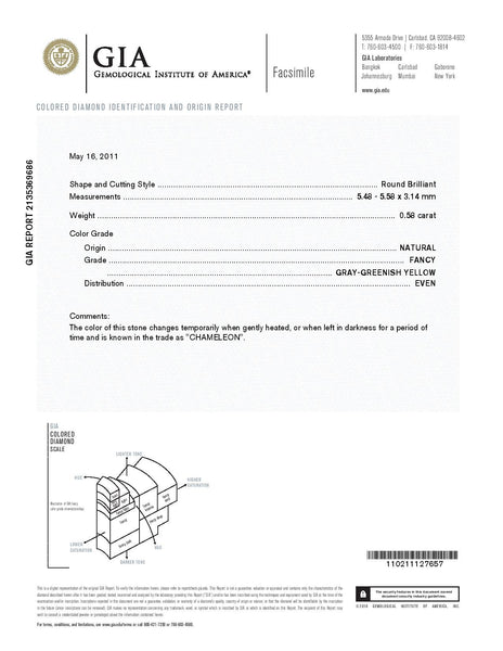 Chameleon Diamond - Fancy Gray-Greenish Yellow Diamond 0.58 ct - Far East Gems & Jewellery