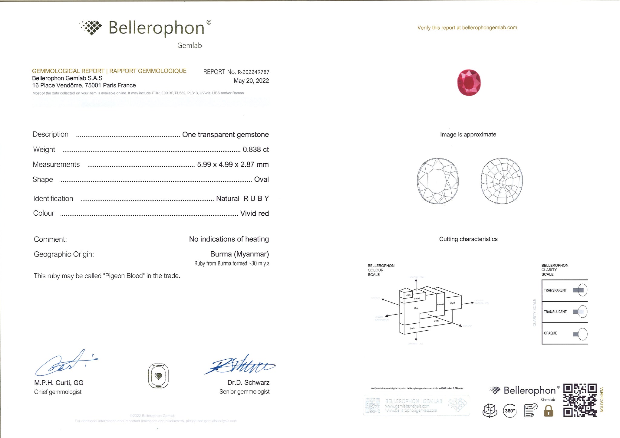 Pigeon Blood Red Vivid Red 0.83ct Ruby Myanmar No Heat - Far East Gems & Jewellery