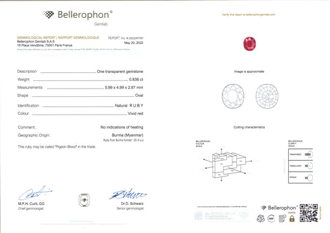Pigeon Blood Red Vivid Red 0.83ct Ruby Myanmar No Heat - Far East Gems & Jewellery