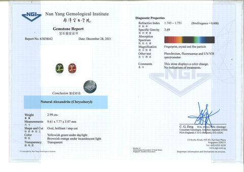 Alexandrite 2.99ct - Far East Gems & Jewellery