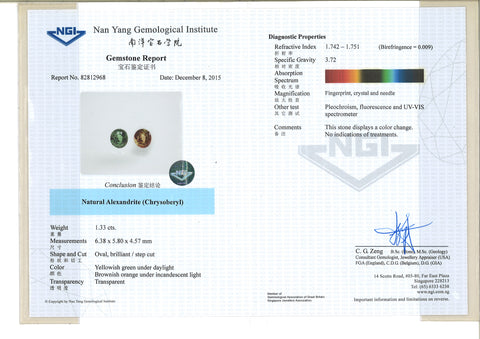 Alexandrite 1.33ct - Far East Gems & Jewellery