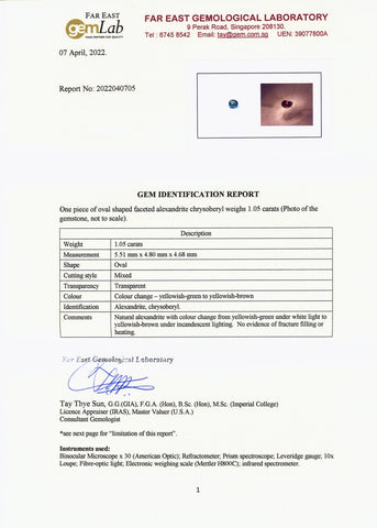 Alexandrite 1.05ct - Far East Gems & Jewellery