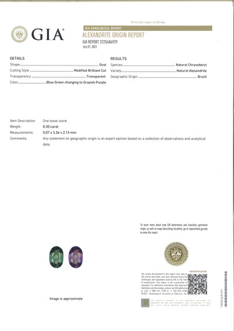 Brazil Alexandrite 0.30ct - Far East Gems & Jewellery