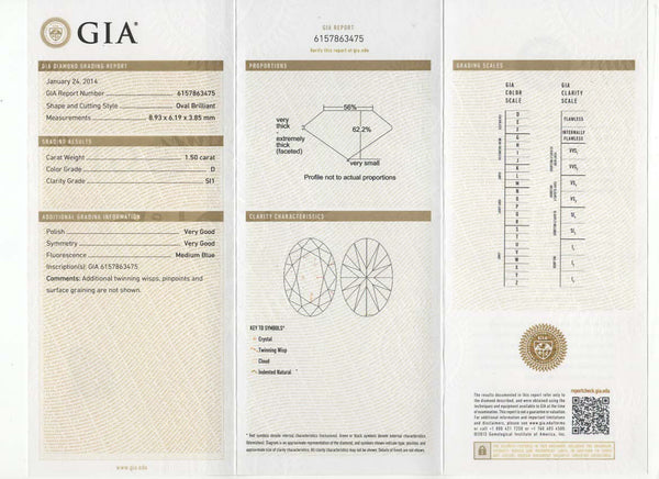Diamond ring with 1.50ct D colored diamond & 2 pcs Fancy Yellow Diamonds - Far East Gems & Jewellery