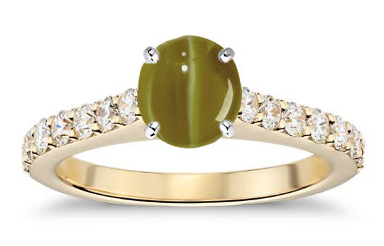 Chrysoberyl Cat's Eye 1.82ct - Far East Gems & Jewellery