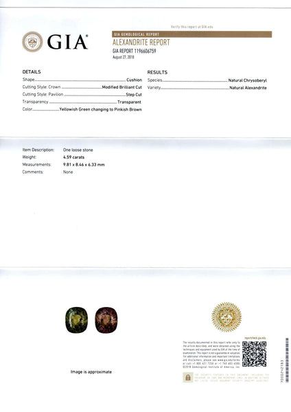 Alexandrite, Cushion Cut 4.59ct - Far East Gems & Jewellery