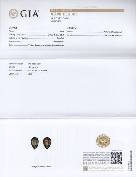 Alexandrite 1.09ct - Far East Gems & Jewellery